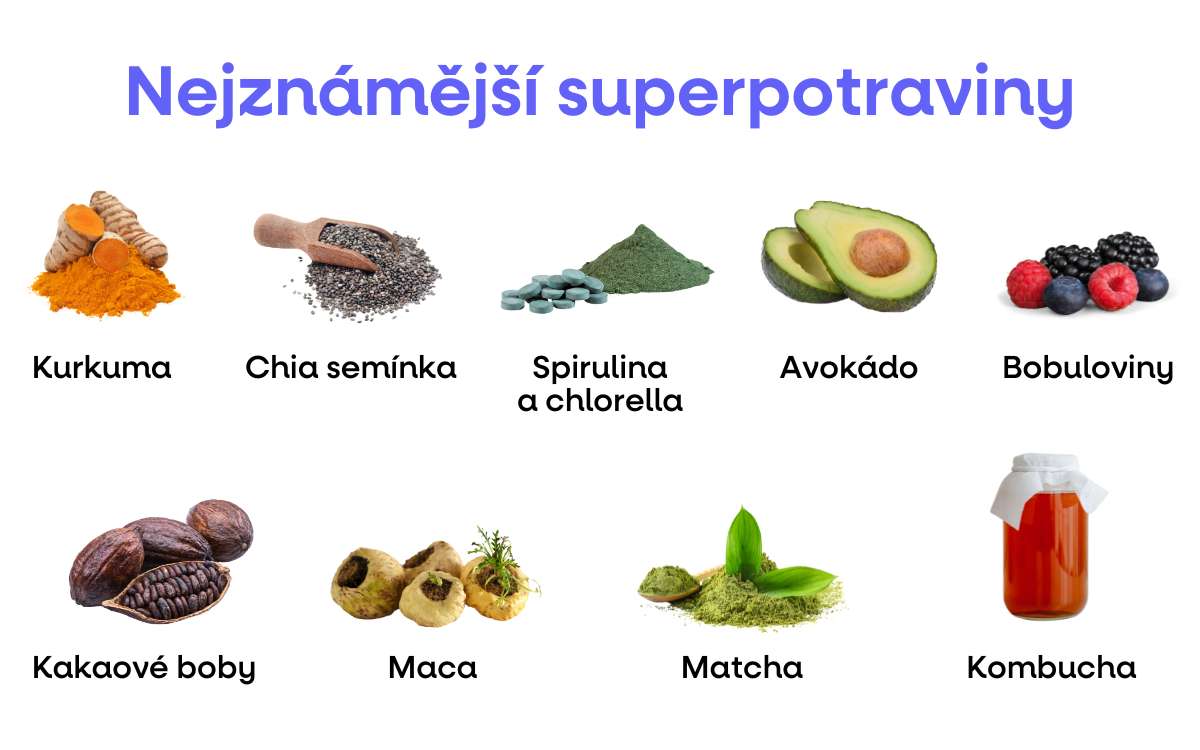 nejznamejsi superpotraviny